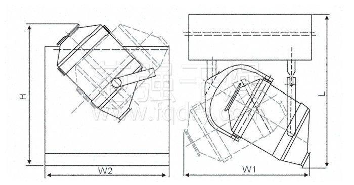 三維運(yùn)動混合機(jī)結(jié)構(gòu)示意圖